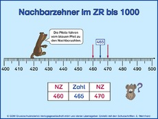 Nachbarzehner-ZR 1000.pps